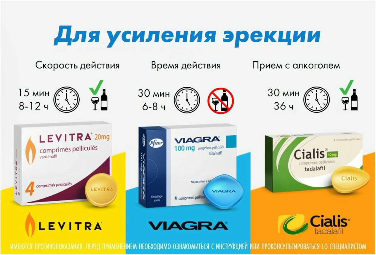 Вирекс Для Мужчин Цена В Аптеке Прокопьевск