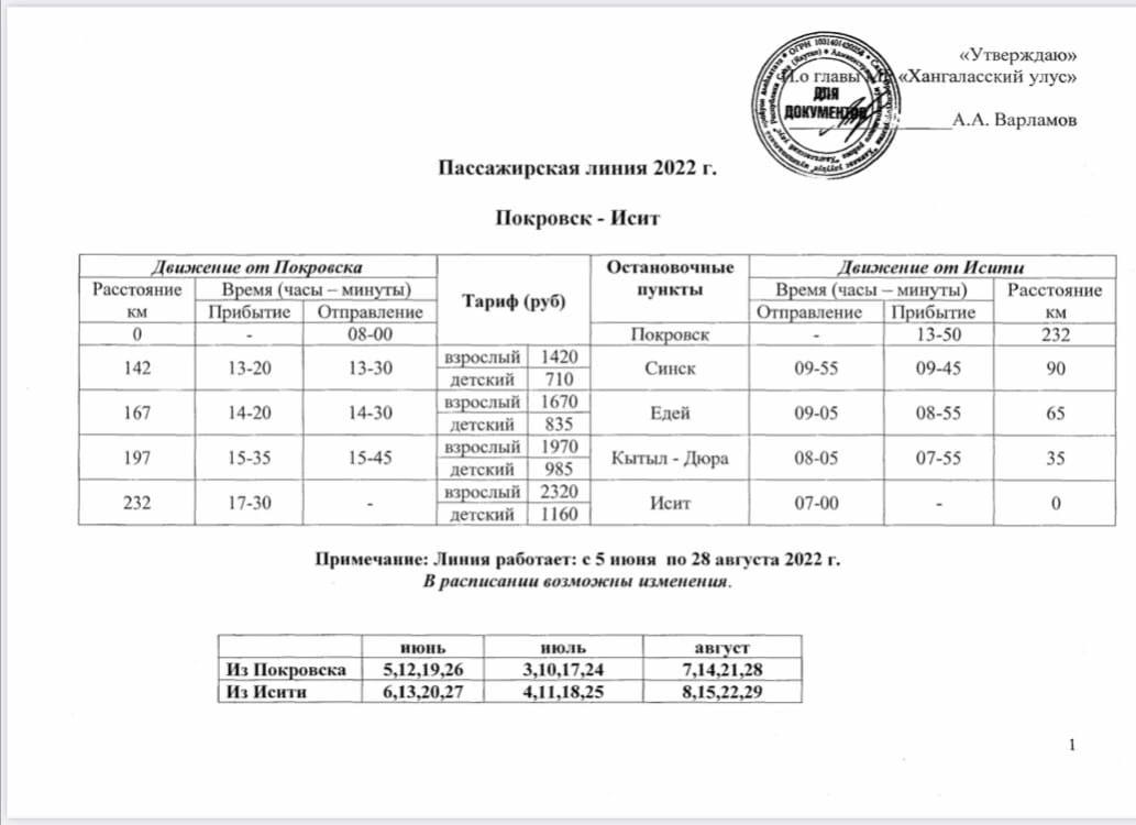 Спутниковая карта хангаласского района