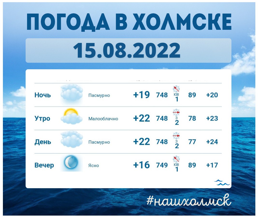 Погода на 23 апреля 2024. Погода в Холмске. Погода на 23. Климат г.Холмск. Погода на 23 апреля 2022.