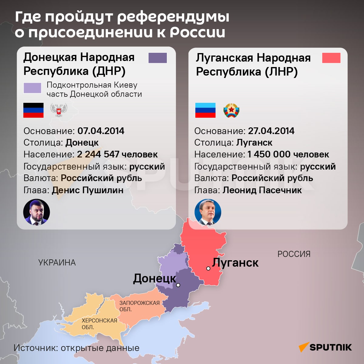 Карта россии после присоединения донбасса