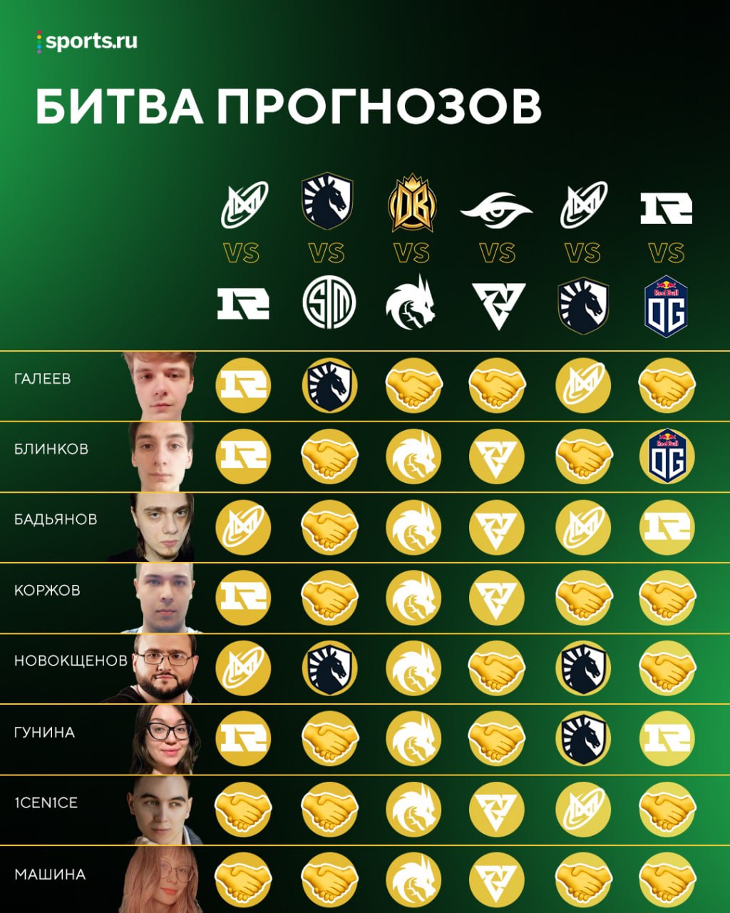 Sport ru dota фото 48