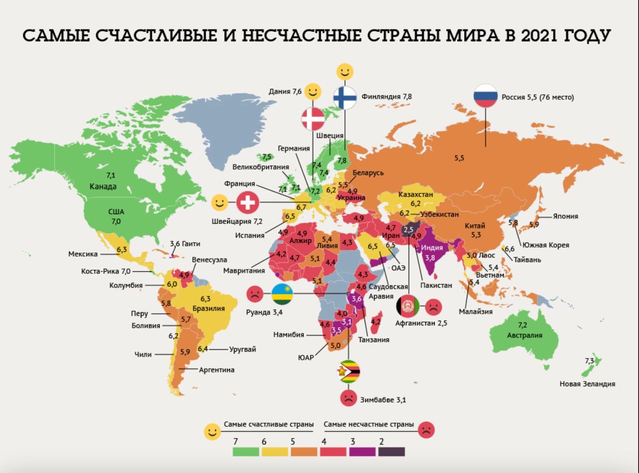 Рейтинг счастья по странам 2024. Самые счастливые государства.