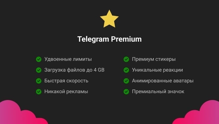 Купить телеграм премиум за тон. Телеграмм премиум. Тг премиум. Премиум на год телеграмм. Telegram Premium на год.