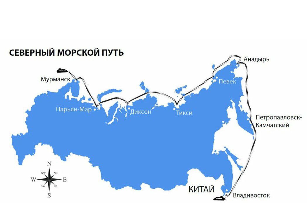 Северный морской путь презентация росатом