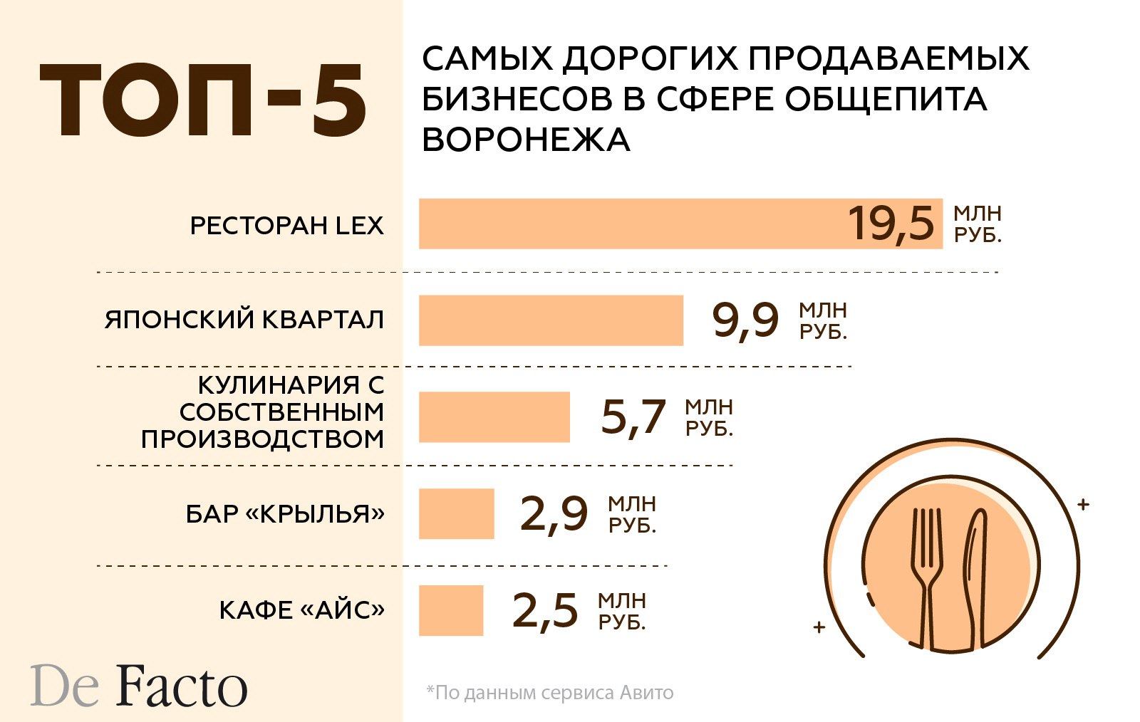 Экспертиза воронеж