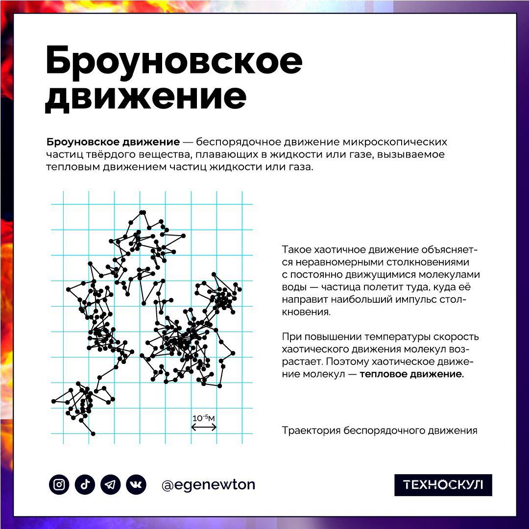 Телеграмм каналы егэ математика фото 37