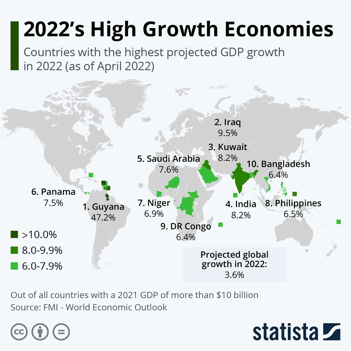 Страны 2022 года. Мировая экономика 2022 по странам инфографика. ВВП стран мира 2022 инфографика. БРИКС 2022. Экономика страны.