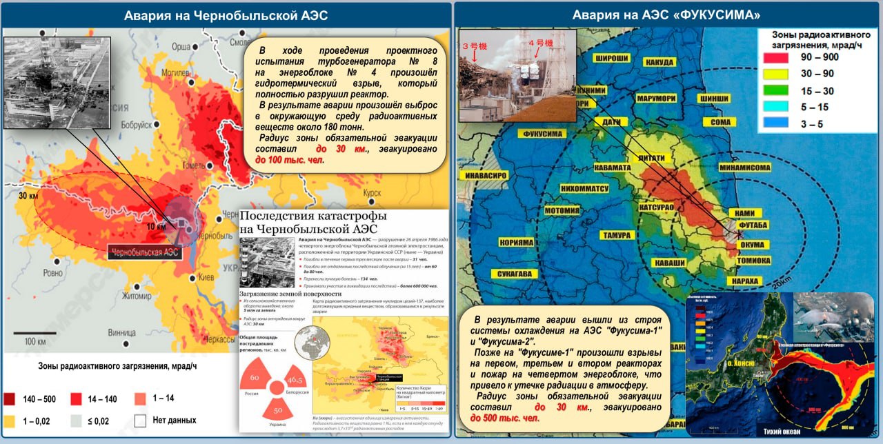 Карта чернобыльской катастрофы - 83 фото