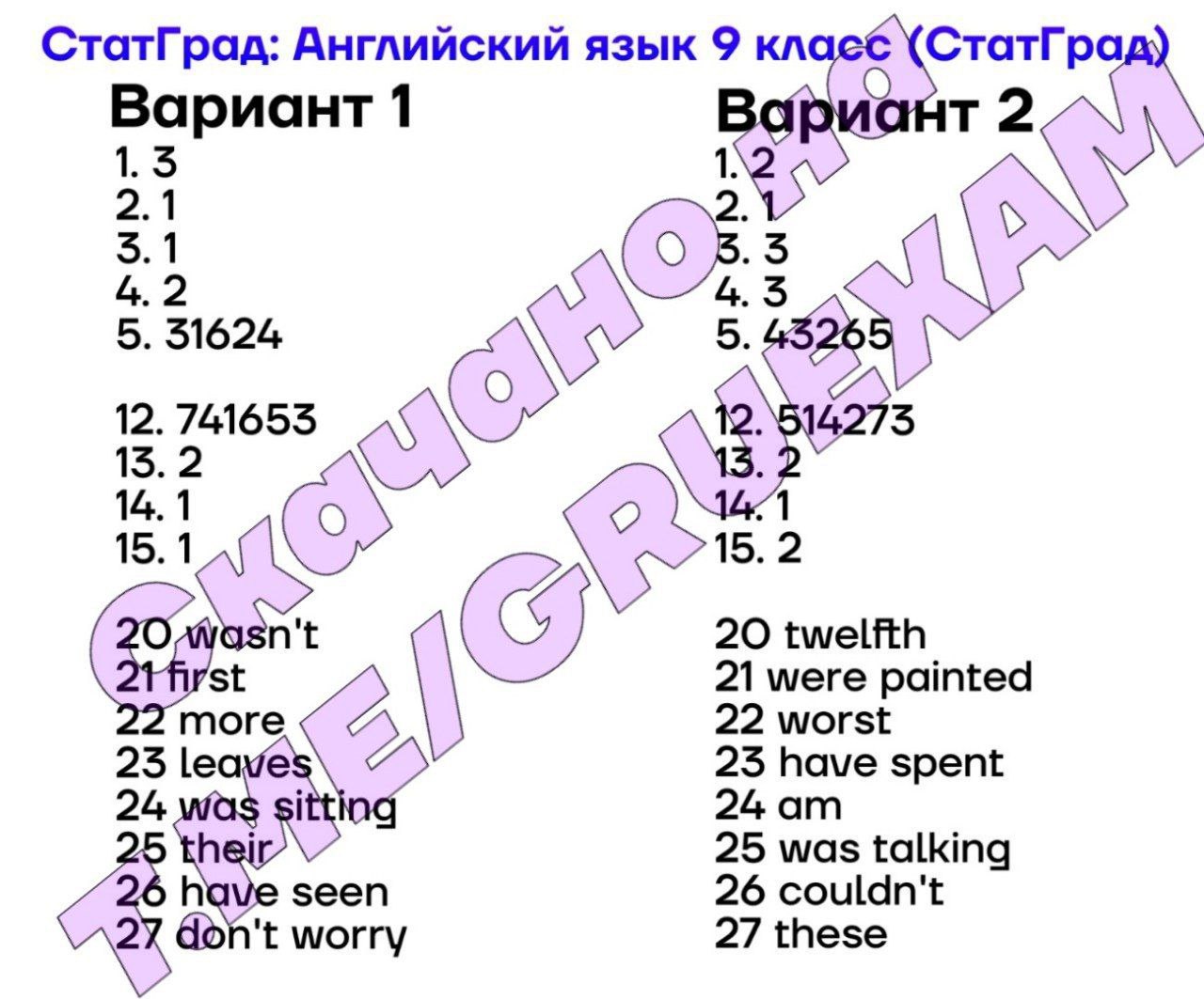 Телеграмм ответы на огэ по русскому языку фото 116