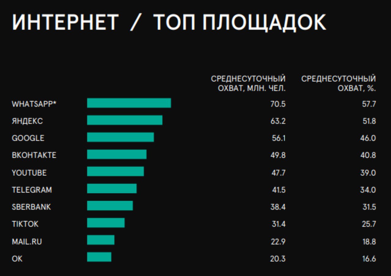 Бизнес аккаунт телеграмм фото 26