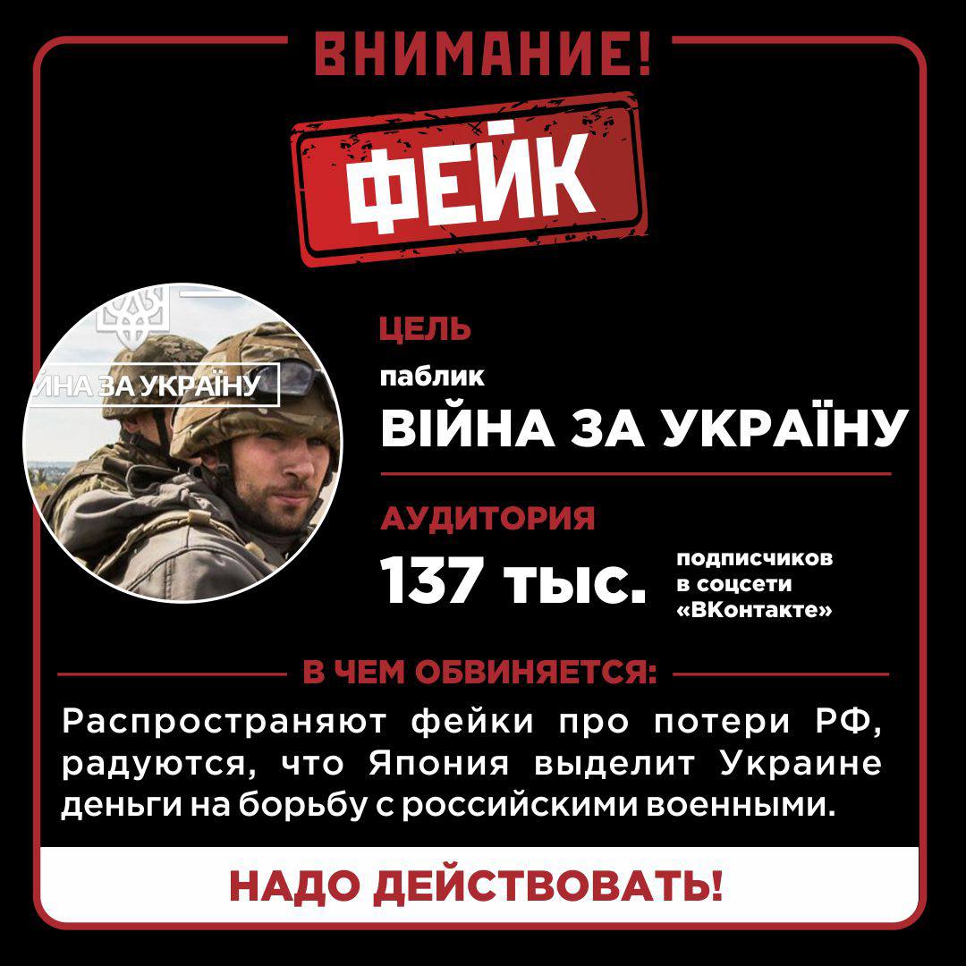 Украинские паблики о войне телеграмм фото 100