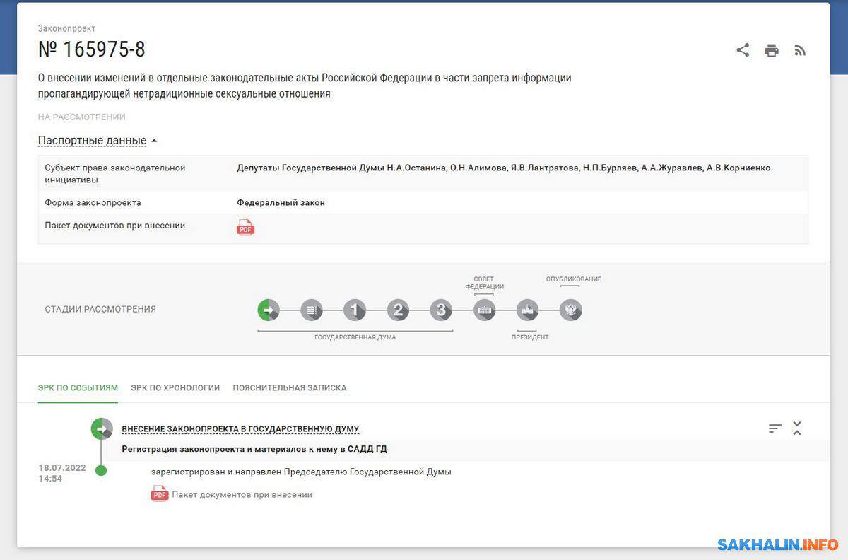 Проект федерального закона о праве на информацию