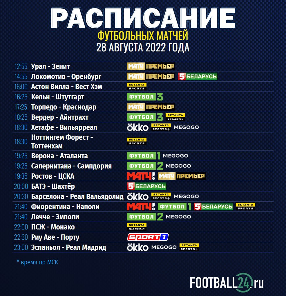 Футбол кубок россии расписание матчей 23 24