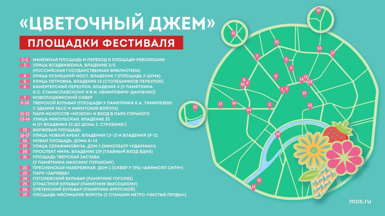 Рынки выходного дня в москве 2024. Фестиваль цветочный джем. Цветочный джем фестиваль площадки. Цветочный джем 2022 Москва. Цветочный джем 2021 Москва площадки.