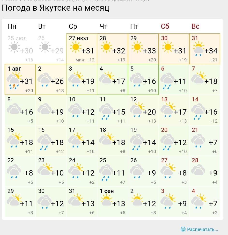 Прогноз погоды Йошкар-Ола. Погода Йошкар-Ола. Йошкар-Ола погода сегодня. Погода в Йошкар-Оле на месяц.