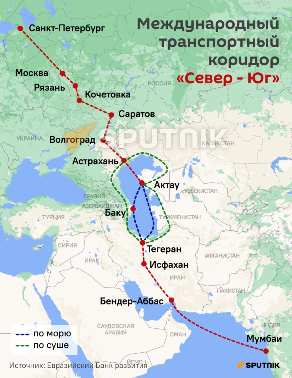 Север юг транспортный коридор карта