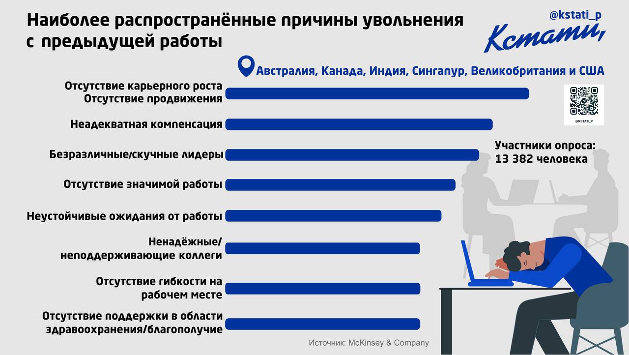 Кстати. Росреестр электронные услуги и сервисы.