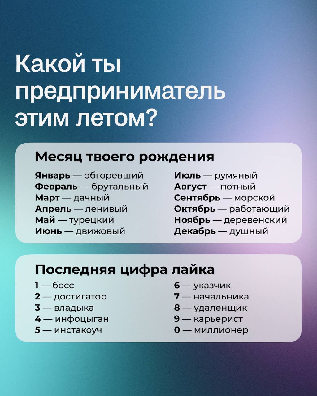 Предприниматель какой. Средства радиационной разведки классифицируются. Углубленное профилактическое консультирование проводится. Методы радиационной разведки. Частота проведения.