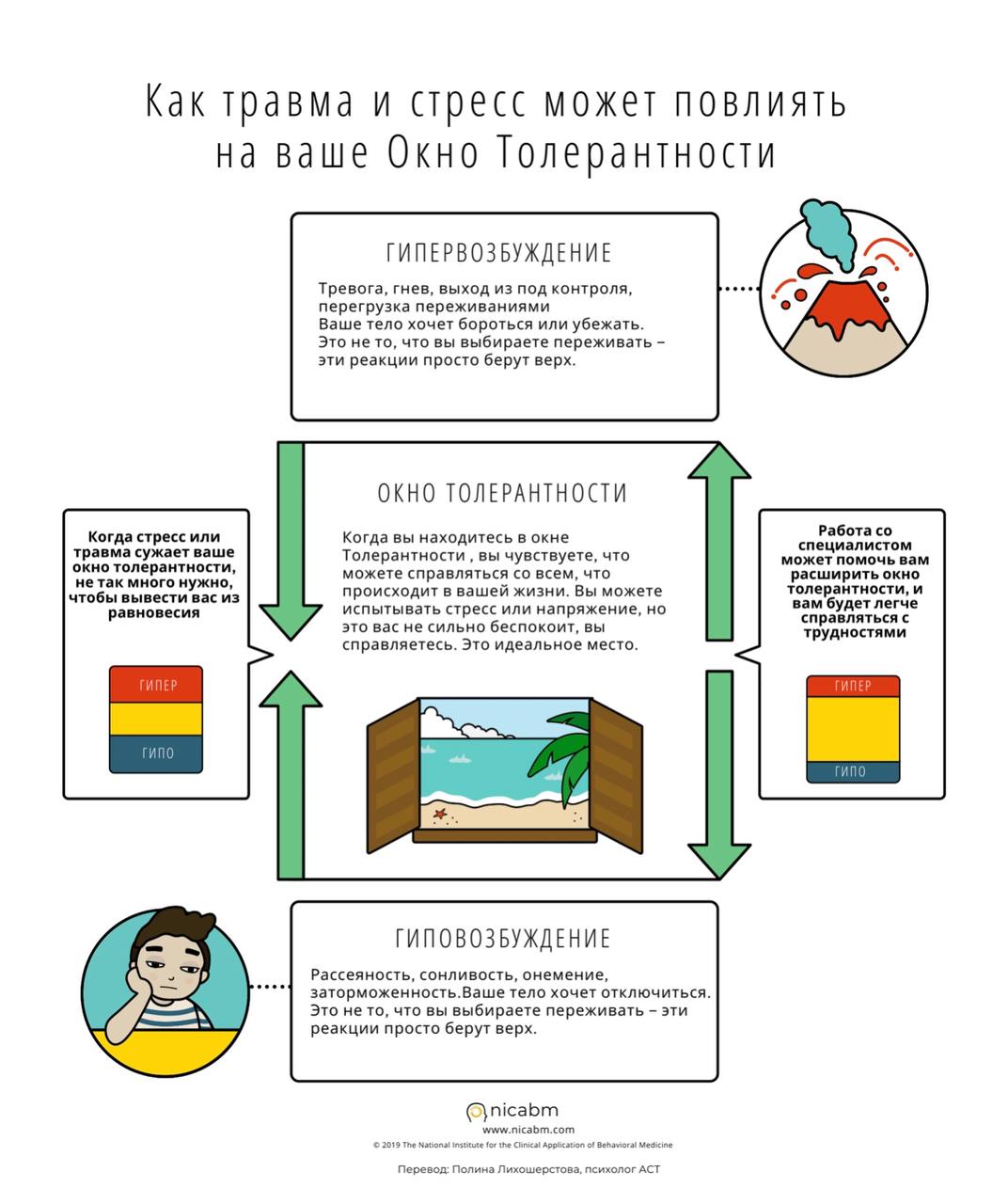 Telegram-канал 