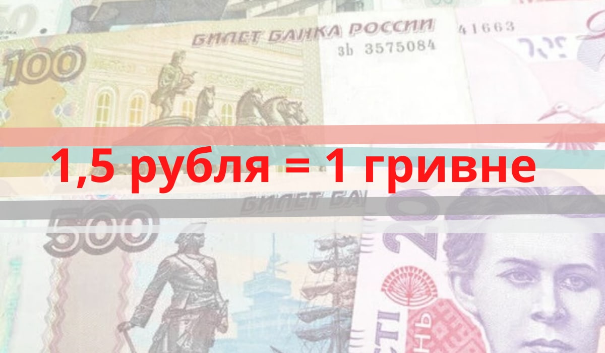3000 гривен в рублях на сегодня
