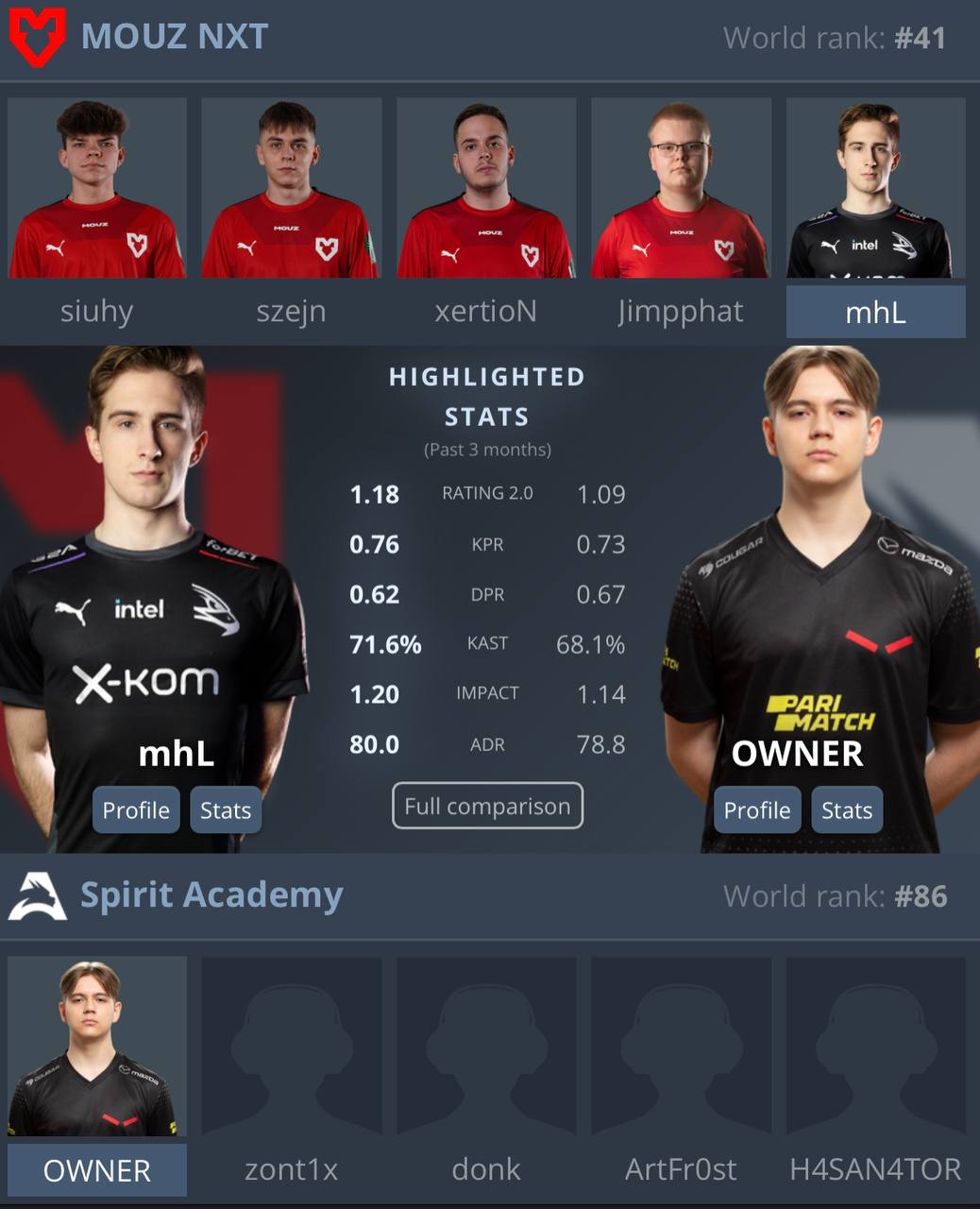 Mouz NXT.