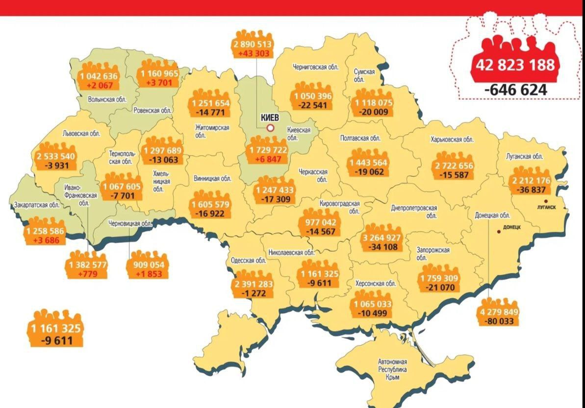 Численность украины на 2024 год. Плотность населения Украины. Карта плотности населения Украины. Карта населения Украины по областям. Карта Украины по областям с количеством населения.