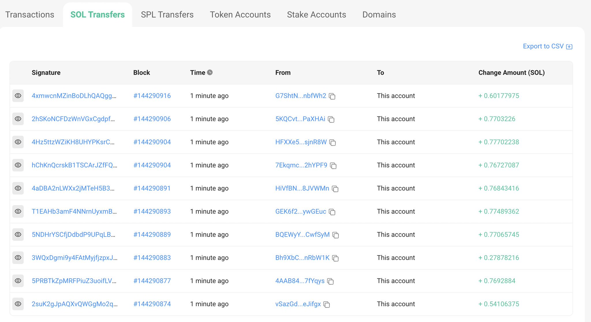 Spl token. Телеграмм кошелек. Транзакции фото. Near Wallet Telegram. A blocked Telegram Wallet.