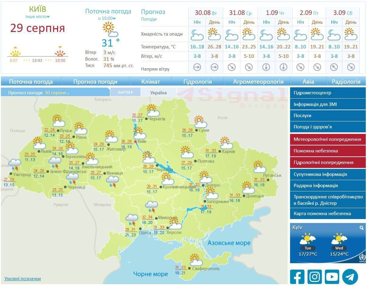 Карта осадков кривой рог