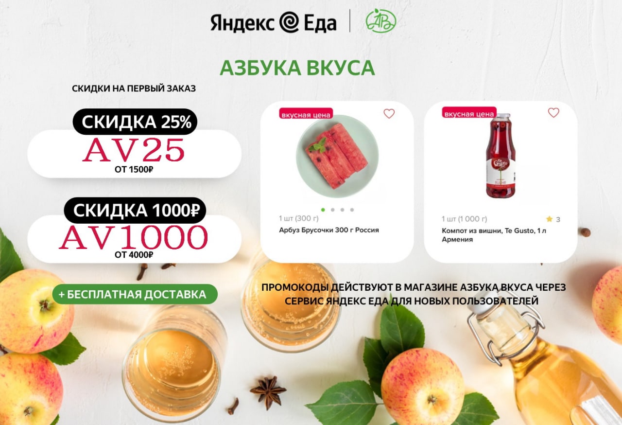 Азбука вкуса карта постоянного покупателя как получить