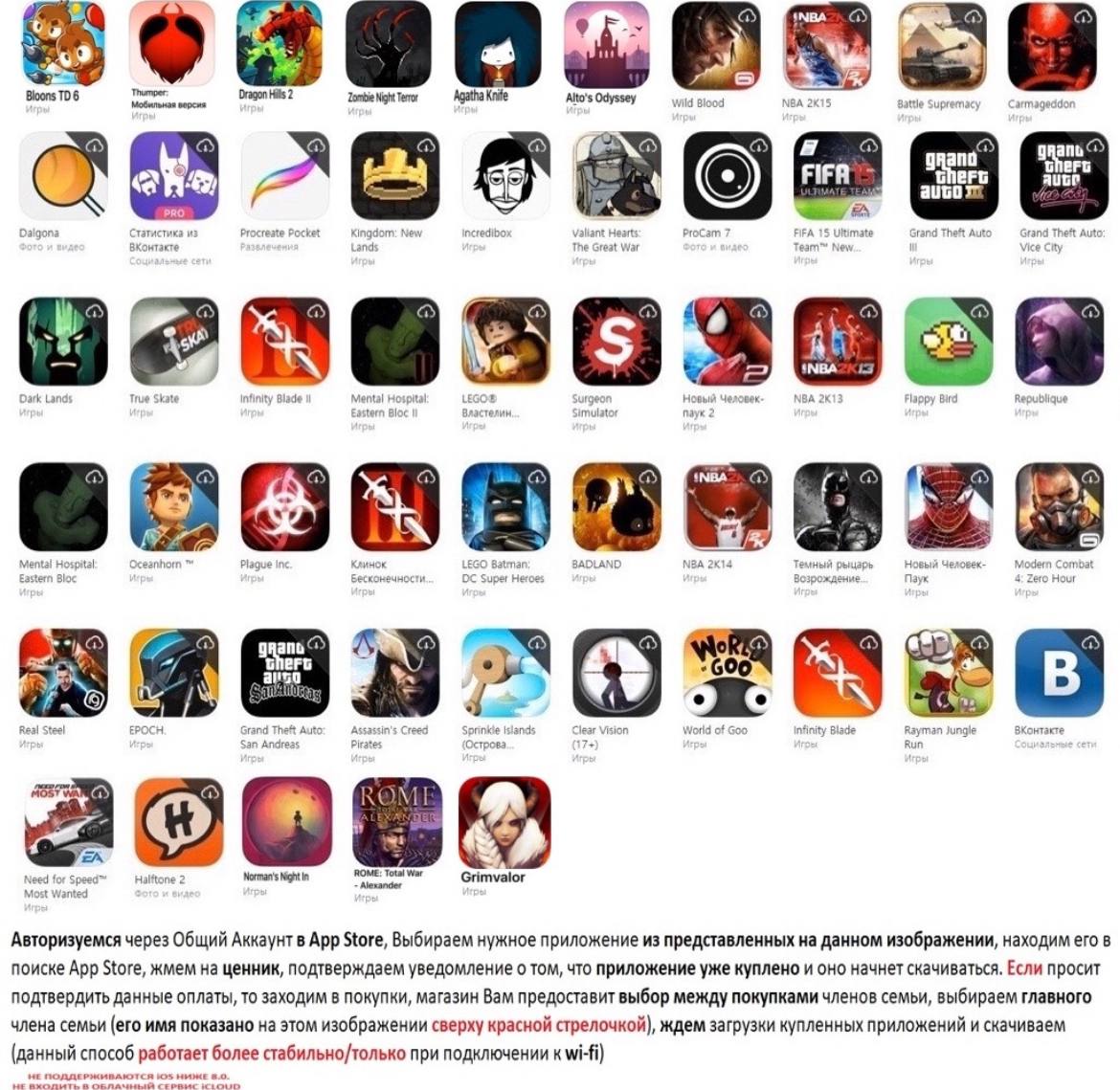 Общие аккаунты app store бесплатно телеграмм (119) фото