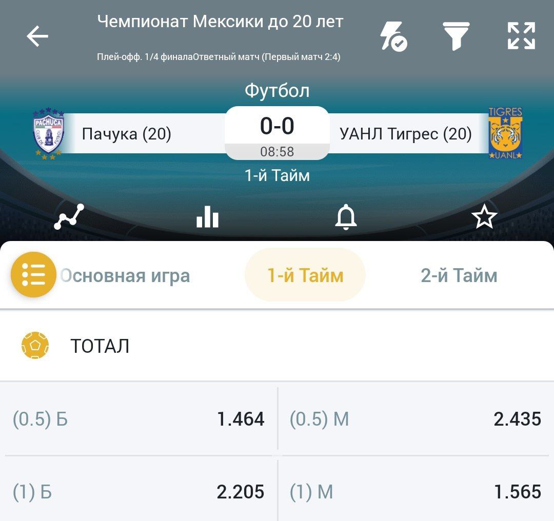 Тотал 1 75 в футболе