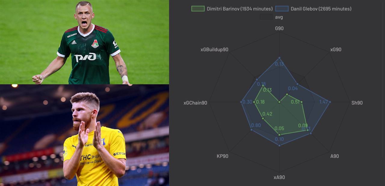 Инсайды от карпа телеграмм телеграм. Роналду Аль Наср. PES 2016 меню. Аль-Халидж клуб.