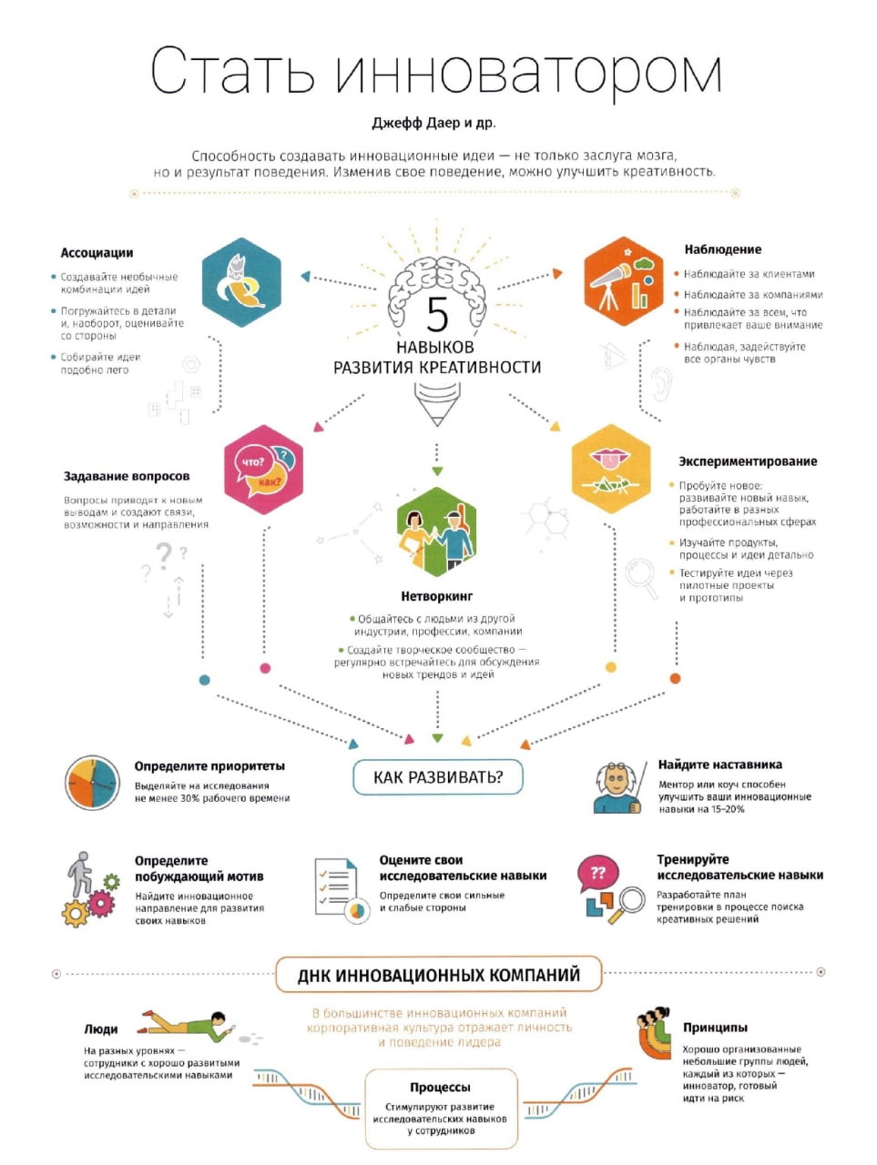 Smart reads. Календари смарт Ридинг 2020. Умный календарь Smart reading. Smart reading календарь 2020. Smart reading инфографика.