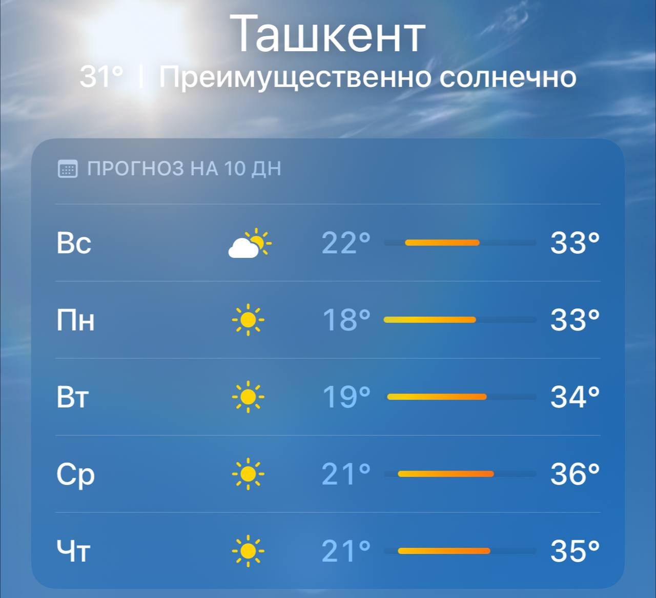 Самая высокая температура в 2024. Температура в Ташкенте в июле. Средняя ночная температура в июле ночью в Крыму.